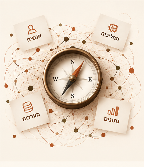 מצפן מוקף באנשים, תהליכים, מערכות ונתונים